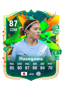 Yui Hasegawa 87 EA FC