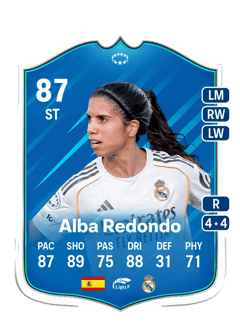 Alba Redondo 87 EA FC