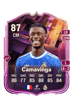 Eduardo Camavinga 87 EA FC