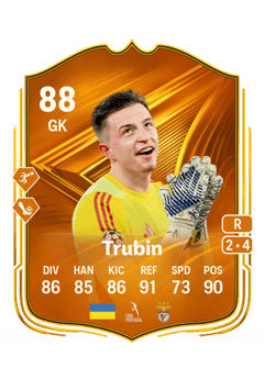 Anatoliy Trubin 88 EA FC