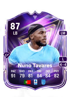 Nuno Tavares 87 EA FC