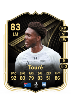 Al Hassan Touré 83 EA FC