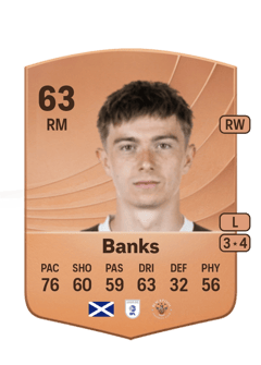 Scott Banks 63 EA FC