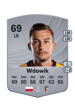 Bartłomiej Wdowik 69 EA FC