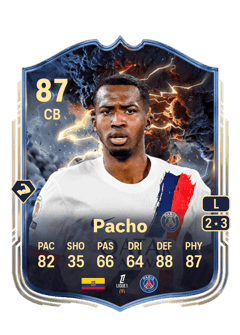 Willian Pacho 87 EA FC