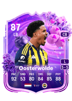 Jayden Oosterwolde 87 EA FC