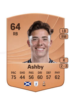 Harrison Ashby 64 EA FC