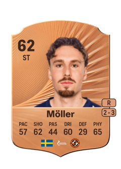 Nikolaj Möller 62 EA FC