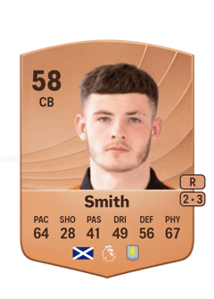 Kerr Smith 58 EA FC