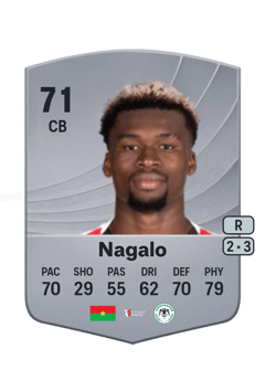 Adamo Nagalo 71 EA FC