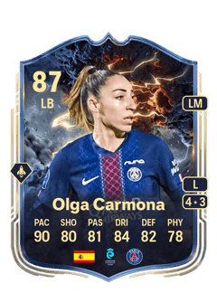 Olga Carmona 87 EA FC