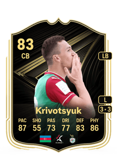 Anton Krivotsyuk 83 EA FC