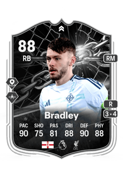 Conor Bradley 88 EA FC