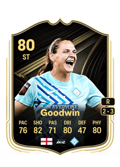 Isobel Goodwin 80 EA FC