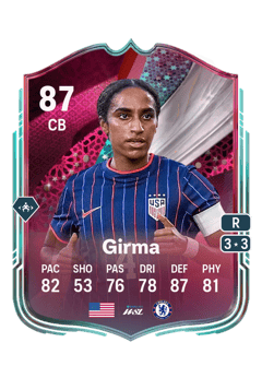 Naomi Girma 87 EA FC