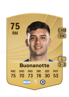 Facundo Buonanotte 75 EA FC