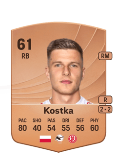 Michael Kostka 61 EA FC