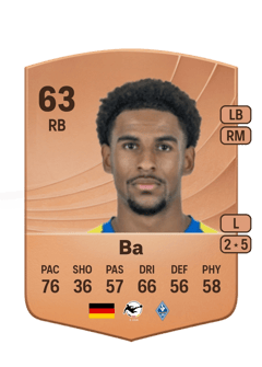 Sanoussy Ba 63 EA FC
