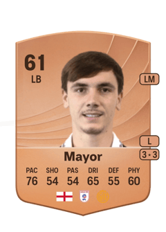 Adam Mayor 61 EA FC
