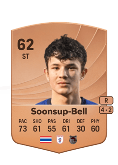 Jude Soonsup-Bell 62 EA FC