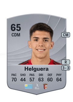 Thiago Helguera 65 EA FC
