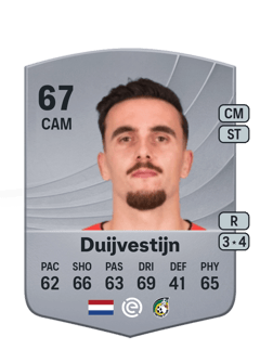 Lance Duijvestijn 67 EA FC