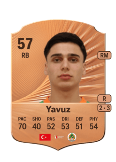 Batuhan Yavuz 57 EA FC