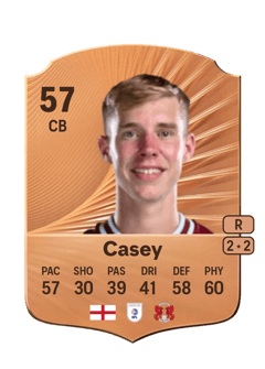 Kaelan Casey 57 EA FC