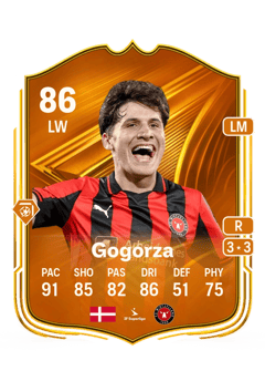 Mikel Gogorza 86 EA FC