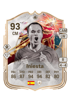 Iniesta 93 EA FC