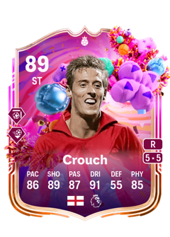 Peter Crouch 89 EA FC