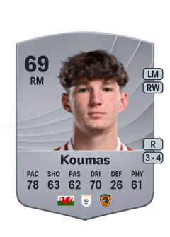 Lewis Koumas 69 EA FC