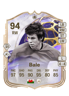 Gareth Bale 94 EA FC