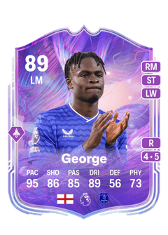Tyrique George 89 EA FC