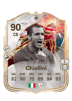 Giorgio Chiellini 90 EA FC