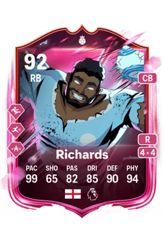 Micah Richards 92 EA FC