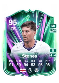 John Stones 95 EA FC