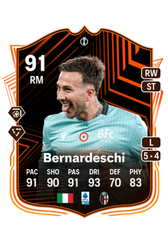 Federico Bernardeschi 91 EA FC