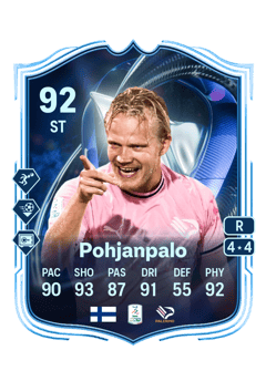 Joel Pohjanpalo 92 EA FC