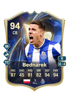 Jan Bednarek 94 EA FC