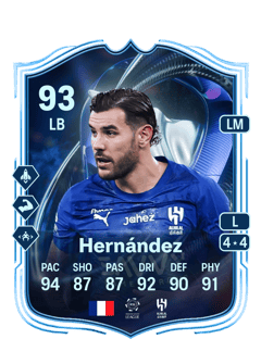 Theo Hernández 93 EA FC