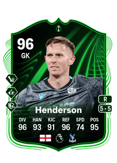 Dean Henderson 96 EA FC
