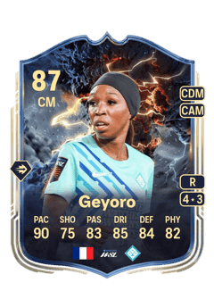 Grace Geyoro 87 EA FC