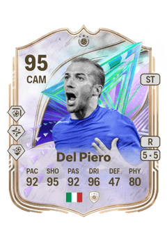 Alessandro Del Piero 95 EA FC