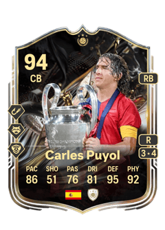 Carles Puyol 94 EA FC