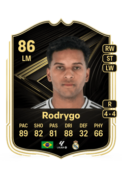 Rodrygo 86 EA FC