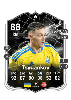 Viktor Tsygankov 88 EA FC