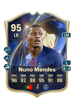 Nuno Mendes 95 EA FC
