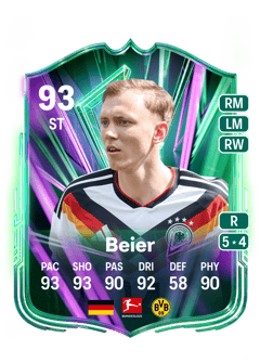 Maximilian Beier 93 EA FC