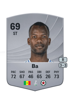 Pape Meissa Ba 69 EA FC